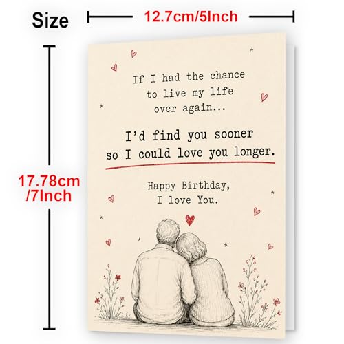 Romantic Happy Birthday Card for Him/Her - D Style 5x7