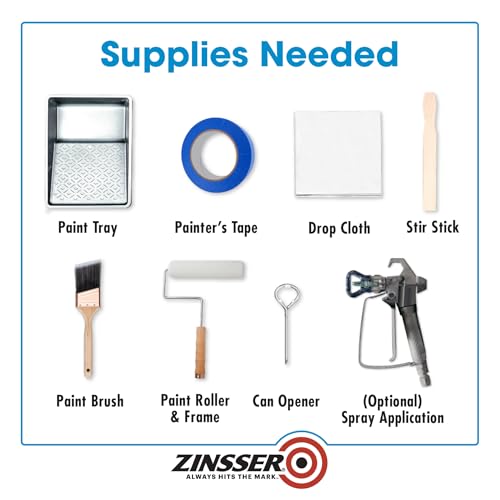 Zinsser Bulls Eye 1-2-3 Gray Water-Based Primer, 640 Fl Oz