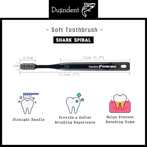 DUJINDENT Shark Spiral Ultra Soft Toothbrush for Sensitive Gums & Implants