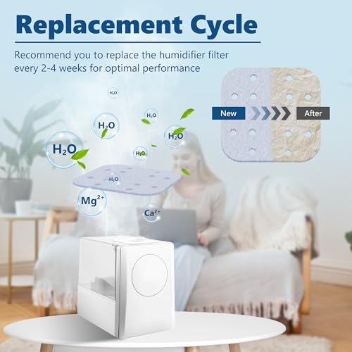 Funmit 24-Pack Humidifier Replacement Filters for Levoit LV600S, LV600HH