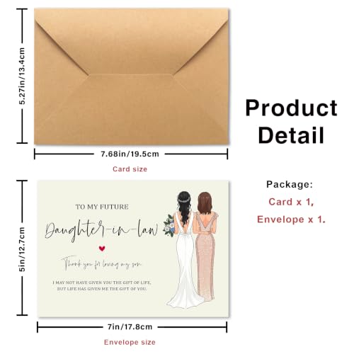 PTRUKD Wedding Card for Son & Daughter-in-Law - DIL-KM39