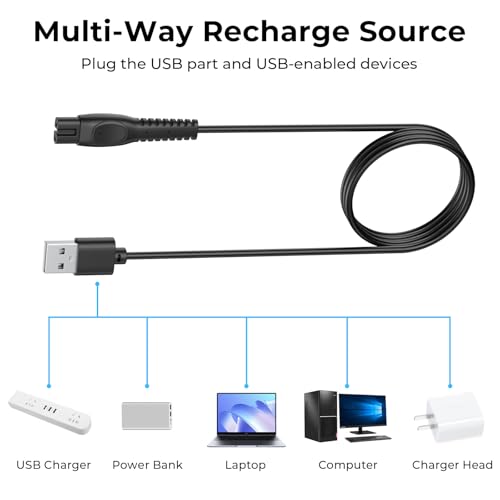 Meliya 5V USB Charger Cord for Philips Norelco OneBlade & Trimmer Models