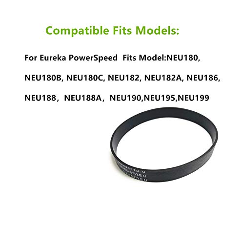Eureka PowerSpeed Vacuum Replacement Belts (3 Pack) - Part # E0205