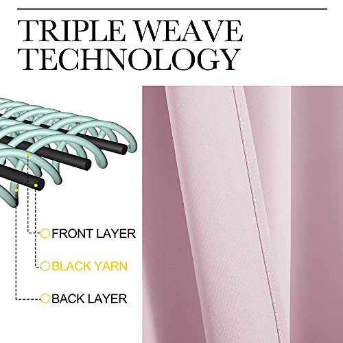 NICETOWN Baby Pink Blackout Curtains - 34" x 72" Grommet Panels (Set of 2)