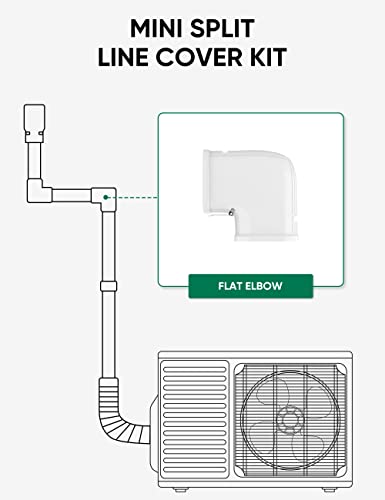 Plusluck 3" Flat Elbow PVC Line Cover for Mini Split Systems