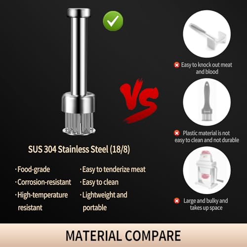 BOMANSI Stainless Steel Meat Tenderizer Tool with 21 Needles