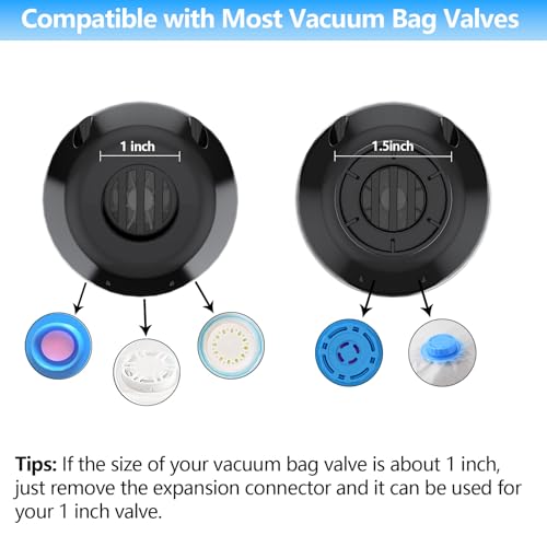 Portable Electric Vacuum Pump for Storage Bags - 55W 5000PA