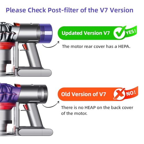 Dyson V7 V8 Replacement Vacuum Filters - 4 Pack, Washable & Reusable