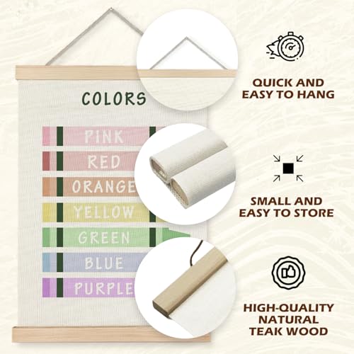 Shapes & Colors Learning Posters for Kids - Set of 2 (12x16)