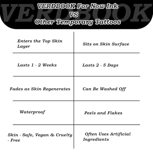 Semi-Permanent Temporary Tattoo Sheets, Waterproof Realistic Body Art