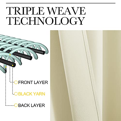 NICETOWN Blackout Curtain Panel - 34 x 84 Inch, Beige, Grommet