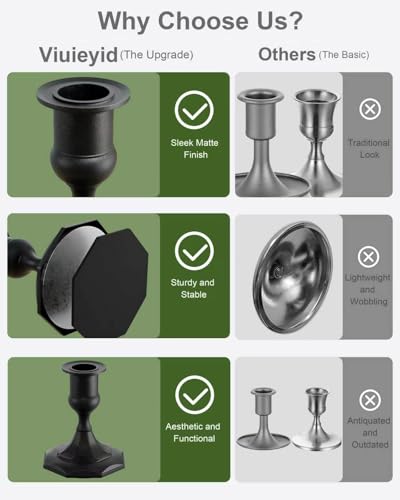Modern Black Taper Candle Holders - Set of 2 by Viuieyid