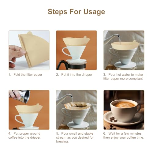 Unbleached Disposable Paper Coffee Filters Size 02 - 40 Count