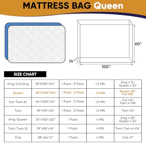 Queen Mattress Bag for Moving - Waterproof Plastic Cover 60" x 100"