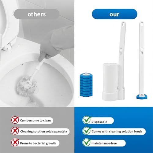 Clowand Disposable Toilet Brush Wand Kit with 24 Refills - Wall Mounted Cleaning System