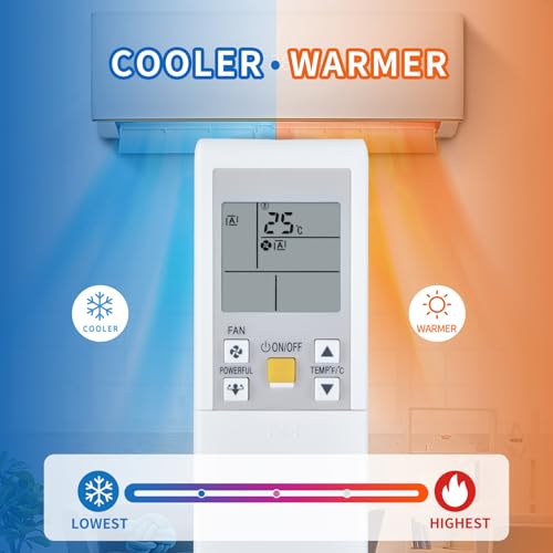 Daikin Air Conditioner Remote Control Replacement - RETROSUN