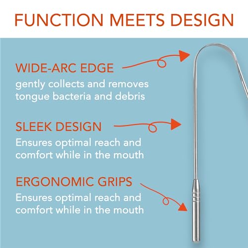 Bäst Stainless Steel Tongue Scraper 2-Count - Premium Oral Care & Freshen Breath