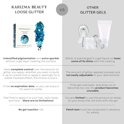 KARIZMA Mermaid Dreams Chunky Face, Hair & Body Glitter 10g