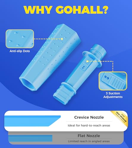 Gohall Blue 2-Piece Dryer Vent Cleaner Kit with Vacuum Attachment & Brush