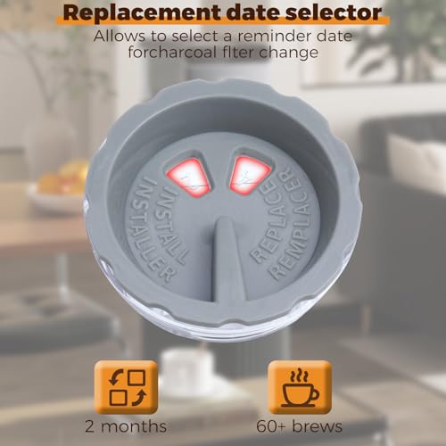 Buhobha Tall Water Filter Holder with 2 Filters for Keurig Coffee Makers