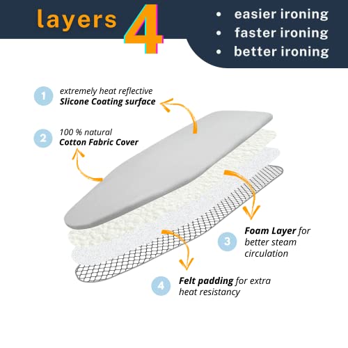 SAVUK 12x30 Inch Replacement Ironing Board Cover & Pad - Extra Thick, Heat Resistant