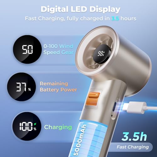 Xyphora Portable Handheld Turbo Fan - 5000mAh, 100 Speeds, Champagne