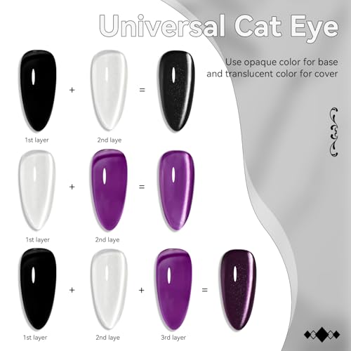 JODSONE Moonlight Silver Cat Eye Gel Nail Polish with Magnet