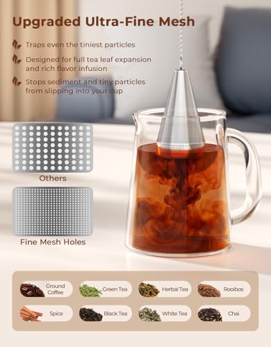 Feelife Stainless Steel Cone Tea Infuser for Loose Leaf Tea - Variation 1