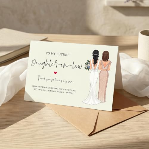 PTRUKD Wedding Card for Son & Daughter-in-Law - DIL-KM39