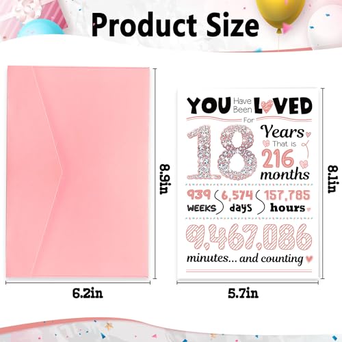 TSVATE 18th Birthday Card for Girls, Rose Gold Milestone Greeting Card
