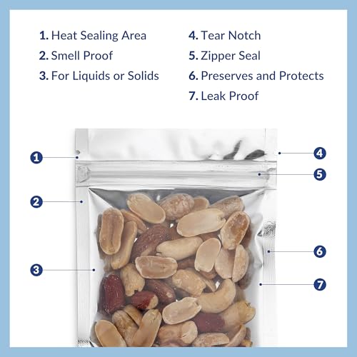 Resealable Mylar Bags with Zipper Seal - 3.3 x 5.5” | 100 Pack