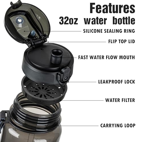 32oz Motivational Sports Water Bottle - Clear Black, BPA Free