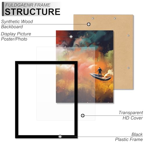 FULDGAENR 12x16 Black Picture Frame Set for Photos & Posters - 1 Pack