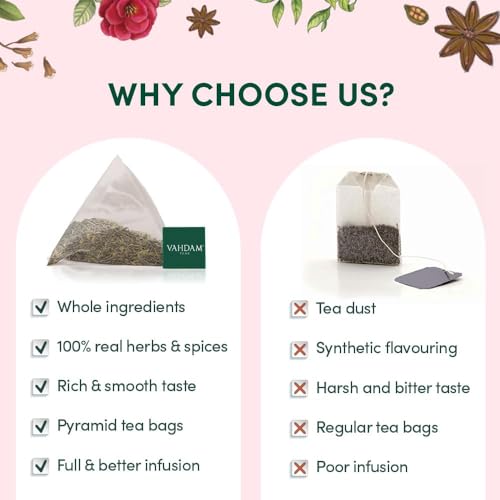 VAHDAM Chai Tea Variety Pack, 36 Eco-Friendly Pyramid Tea Bags - 6 Flavors
