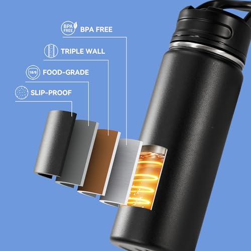 Fijinhom 18oz Insulated Stainless Steel Water Bottle with Straw