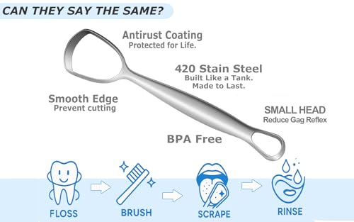 Orthomechanic Stainless Steel Tongue Scrapers Pack of 2 with Travel Cases