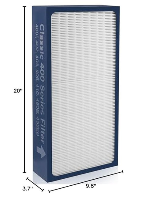 Facecool Classic 400 Series Replacement Filter Compatible with Blueair Classic 480i, 405, 403, 402, 410, 450E, 455EB, 3-in-1 H13 True HEPA and Carbon Filter [Upgraded]