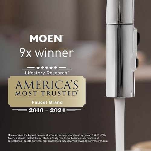 Moen 52-F Adjustable Chrome Shower Rod Flange Set