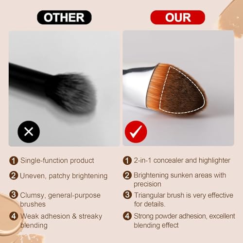 Triangle Concealer Brush for Under Eye Dark Circles & Blemishes - Soft Dense Synthetic Makeup Brush