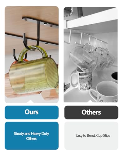 Luckinow Under Cabinet Mug Hooks - 3 Pack Stainless Steel Coffee Cup Holder