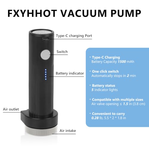Cordless Electric Vacuum Pump for Travel Storage Bags