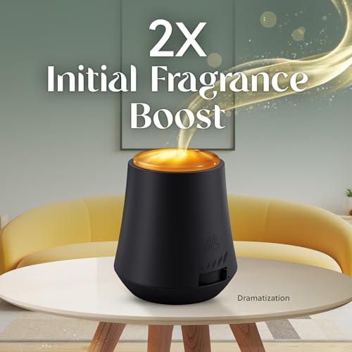 Air Wick Essential Mist Diffuser with Lavender & Almond Blossom Refill