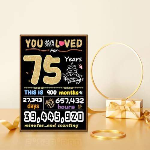 75th Birthday Card for Men & Women - Nostalgic 1951 Keepsake