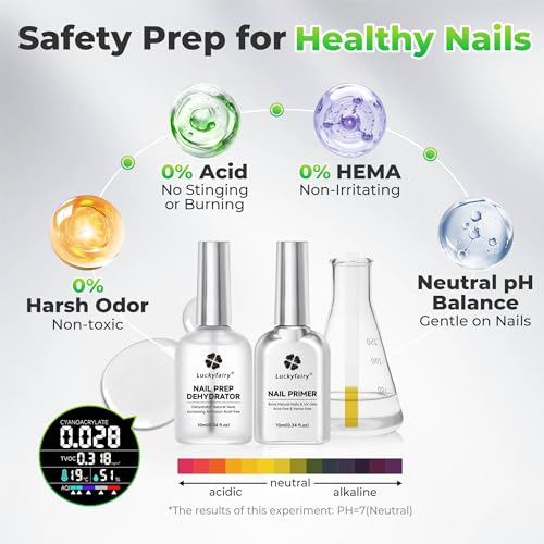 Luckyfairy Nail Dehydrator and Primer Kit for Gel and Press On Nails