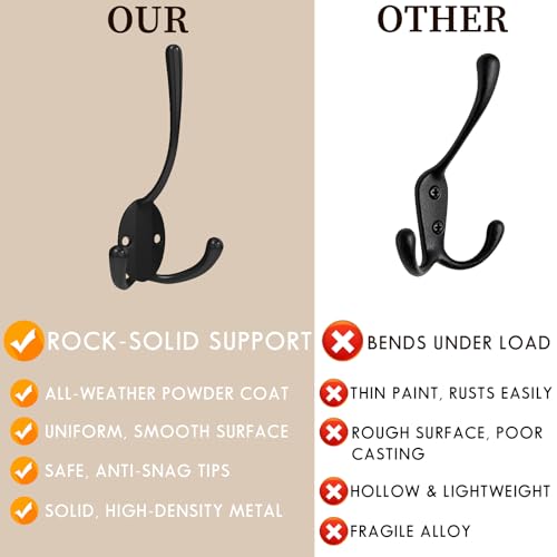 Heavy Duty Coat Hooks - 10 Pack Metal Wall Hooks for Hanging