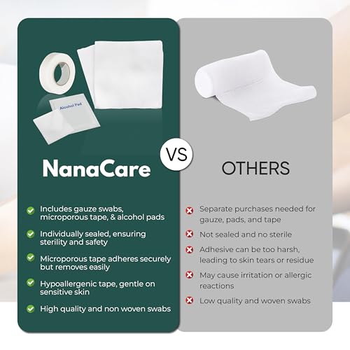 100 pc Large Gauze Pads Sterile for Wounds Bulk 2x2 | Includes 15 Alcohol Wipes & 1 Medical Tape | Non Stick Gauze Pads Sponges | Breathable Mesh First Aid Medical Supplies for Wound Care