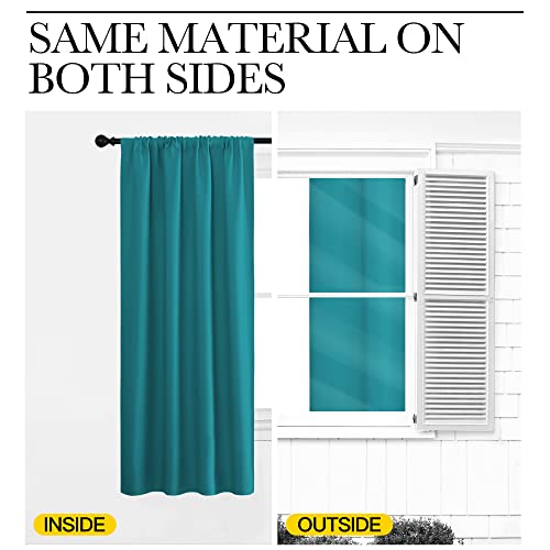 NICETOWN Blackout Curtains, Peacock Blue, 2 Panels, 29x30