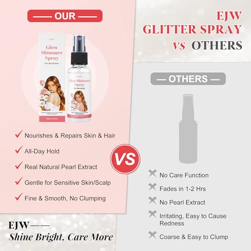 EJW Body & Hair Glitter Shimmer Spray - Liquid Sparkle Mist 1.7 oz