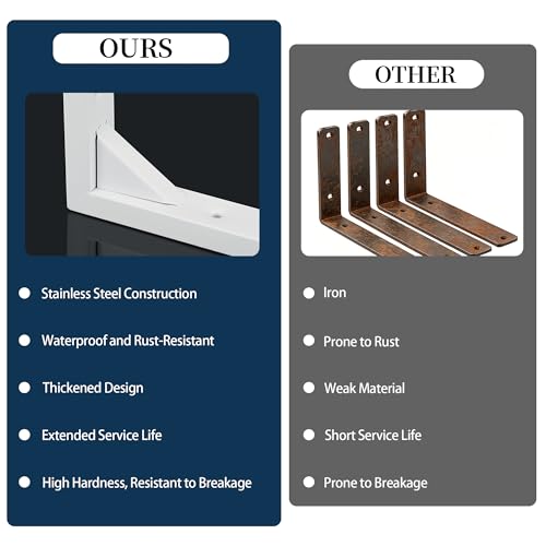 Mooche 8-Inch White Shelf Brackets, Heavy Duty Stainless Steel L Brackets (2PK)