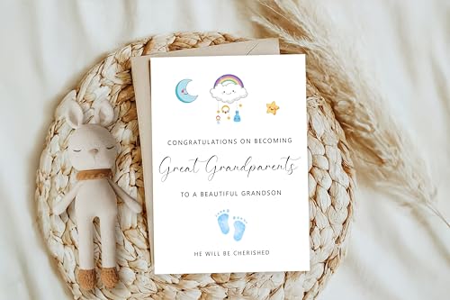 Congratulations on Becoming Great Grandparents Card - 5x7